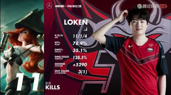 2025英雄联盟全球总决赛观赛指南及赛事详情